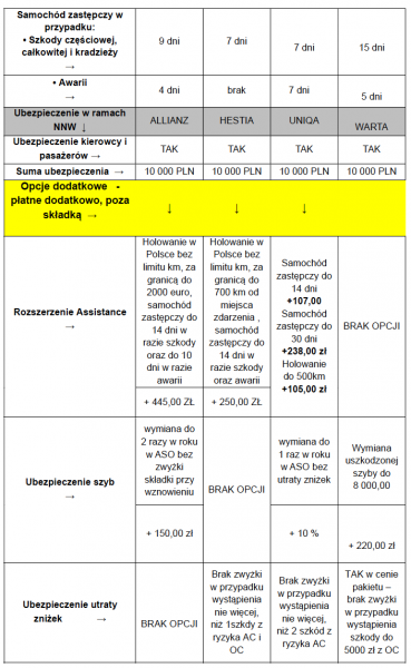 Zrzut ekranu 2020-10-8 o 15.28.21.png